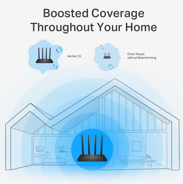 TP-Link Archer C6 AC1200 Gigabit Dual-Band Wi-Fi Router - Image 4