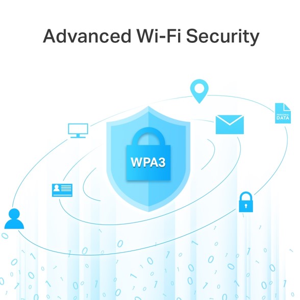 TP-Link Archer C6 AC1200 Gigabit Dual-Band Wi-Fi Router - Image 5